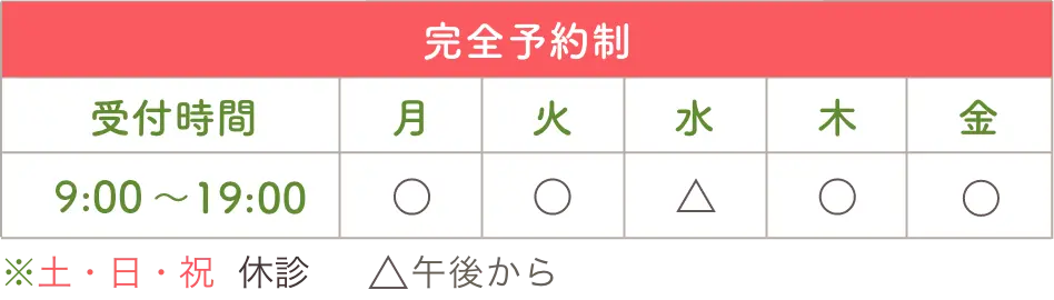 時間表